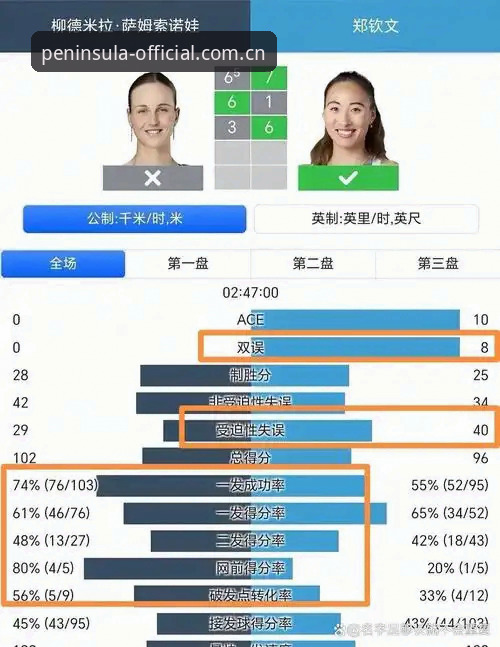2026法网女单签表深度解析：中国金花郑钦文面临保分大考